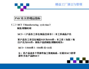 精益工廠的建立與管理 提升企業(yè)運營效率的關鍵路徑